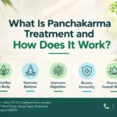 panchkarma-treatment Panchakarma treatment in Vadodara at Vedvakya Ayurvedic Hospital, showcasing traditional Ayurvedic therapy and wellness practices.